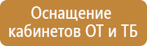 знаки безопасности дорожного движения